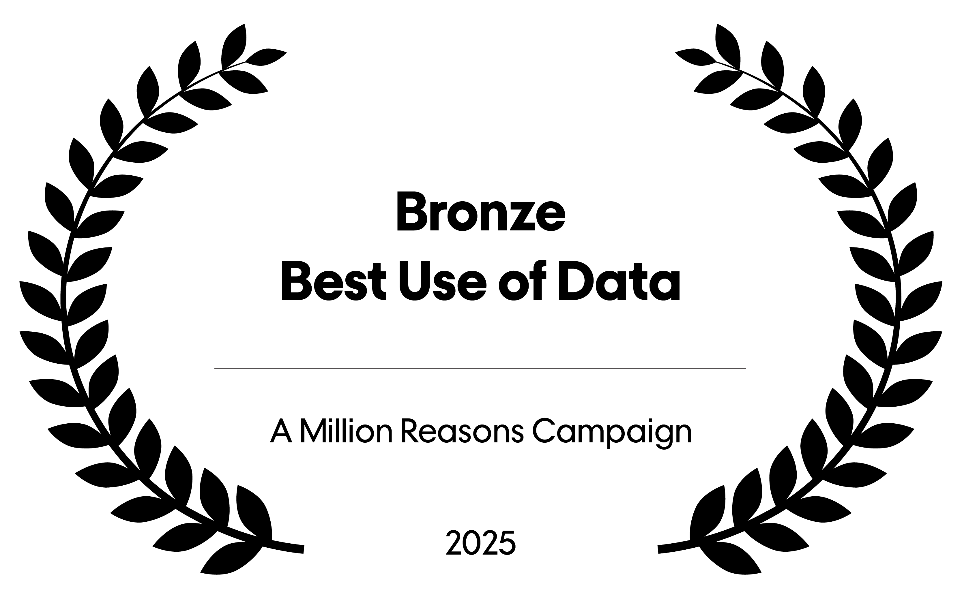 Bronze – Best Use of Data